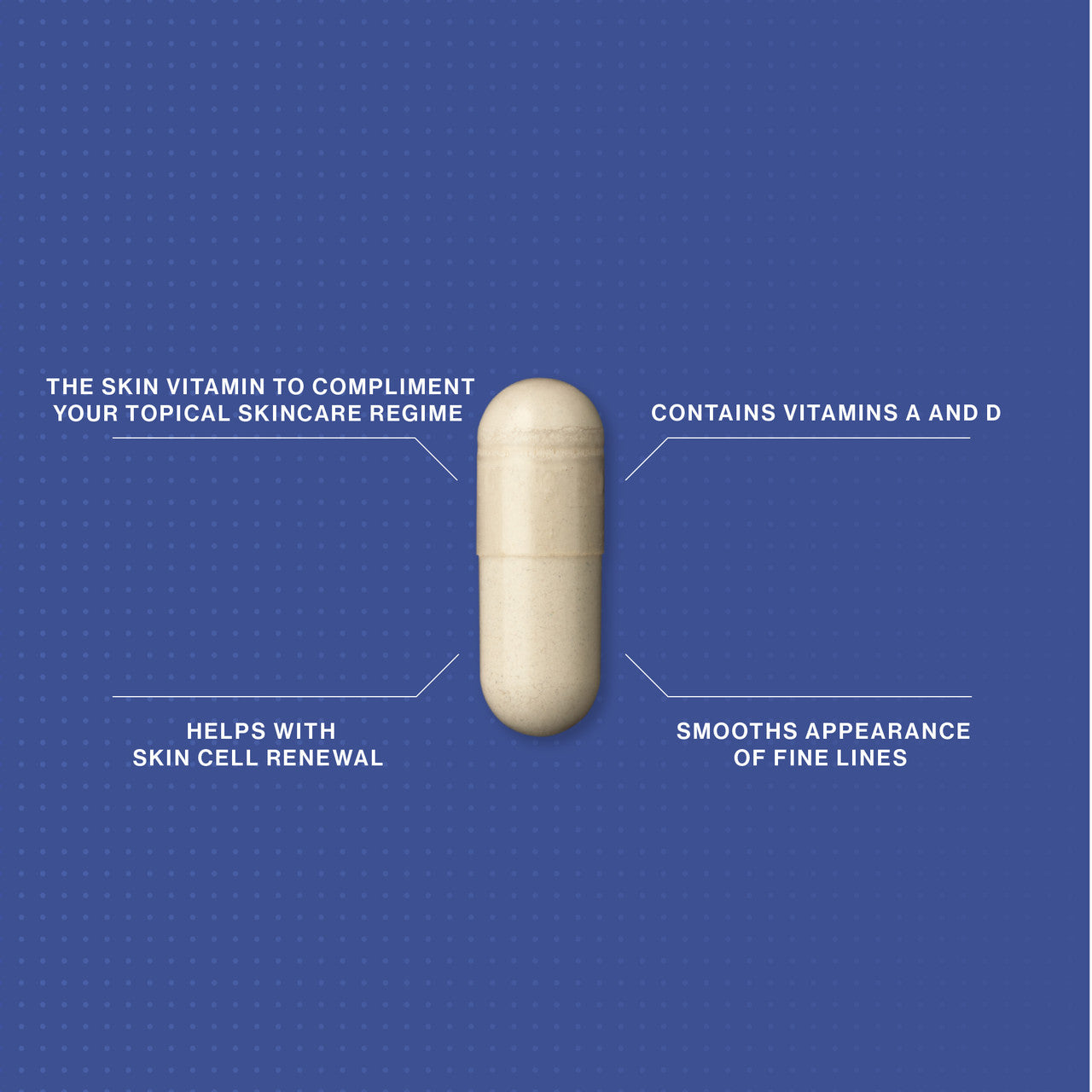 Skin Vit A+ Supports Younger Looking Skin