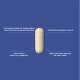 Skin Vit A+ Supports Younger Looking Skin