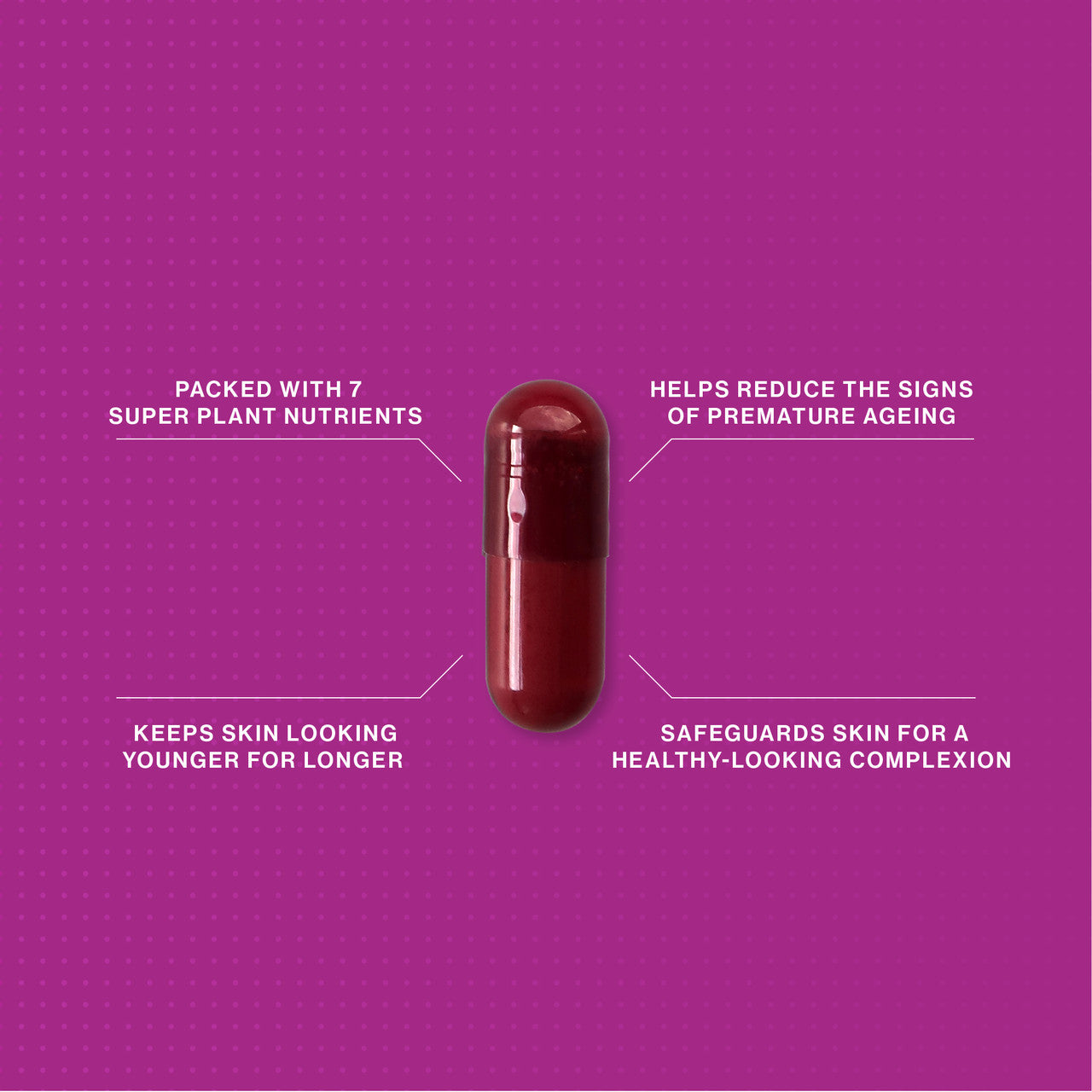 Skin Antioxidant - Protects Skin From Premature Ageing