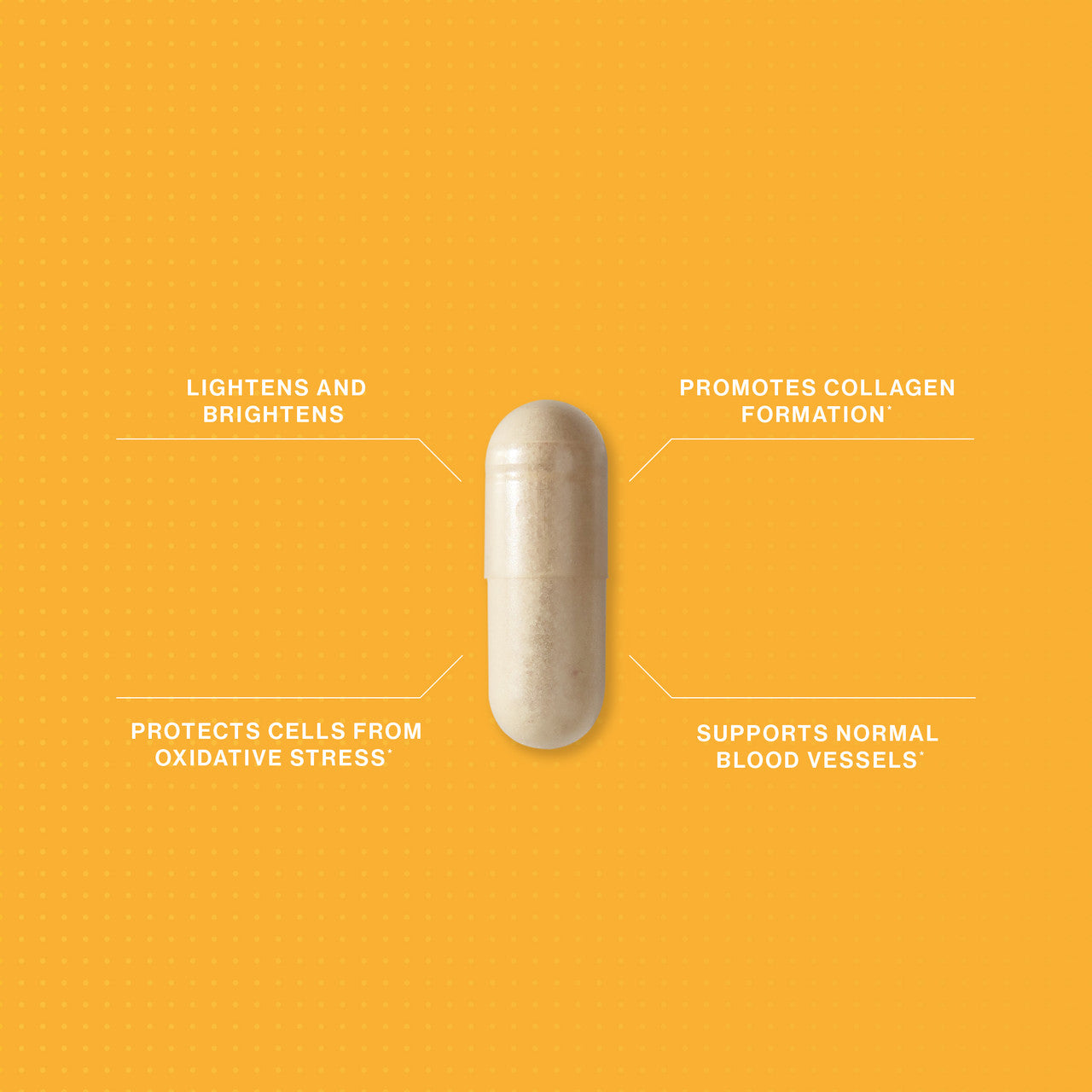 Skin Vit C - Targets Dull-Looking Skin