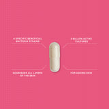 Skin Youth Biome - Targets Ageing Skin
