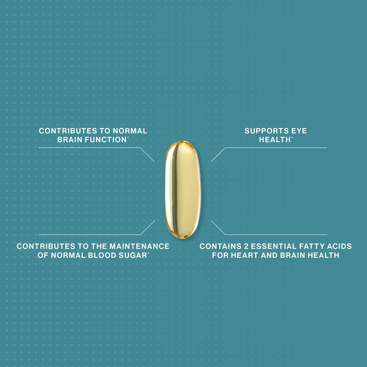 Omega 3 Fish Oils - Broad Spectrum Omega Support