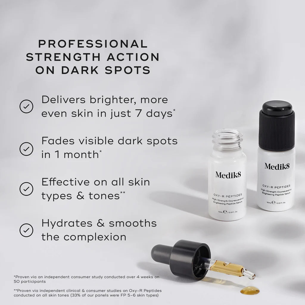 Medik8 Oxy-R Peptides™ 2 x 10ml