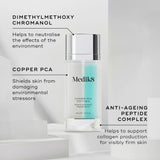 Medik8 Copper PCA Peptides™  30ml