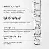 Medik8 Liquid Peptides™  30ml