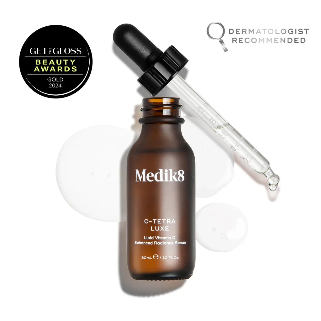 Glass + Glazed | The Skincare Wardrobe