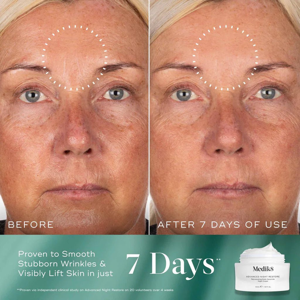 Medik8 Hydration Heroes