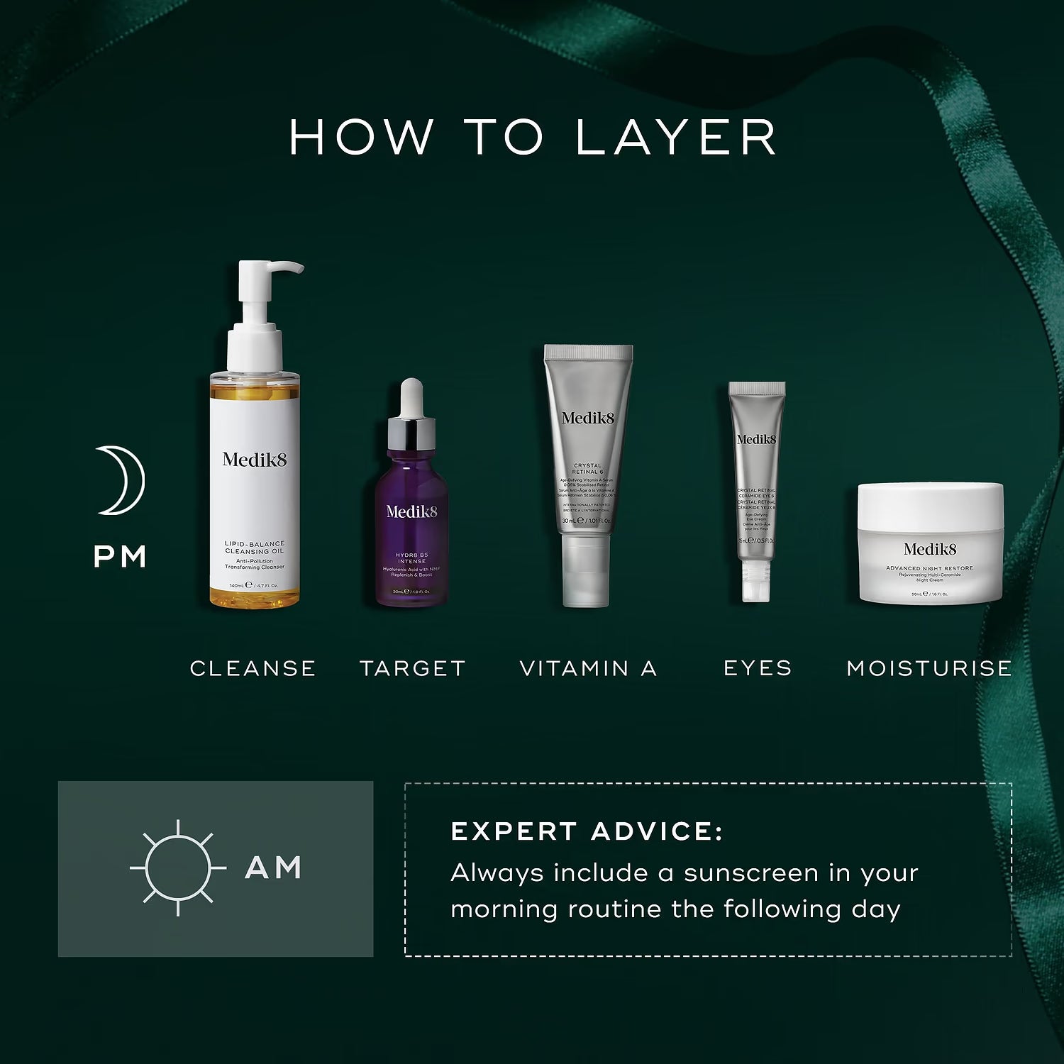 Medik8 Nighttime Nourish
