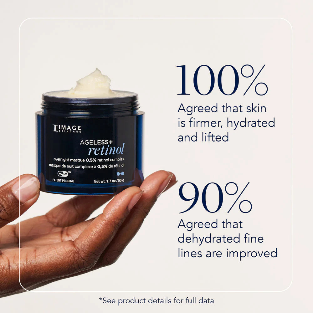 Ageless+ Retinol Overnight Masque 0.5% Retinol Complex 50g