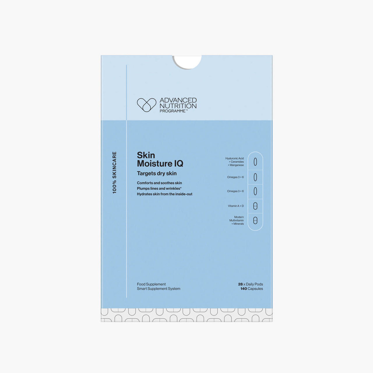 Skin Moisture IQ - Targets Dry Skin