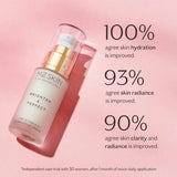MZ Skin Brighten & Perfect 10% Vitamin C Corrective Serum 30ml