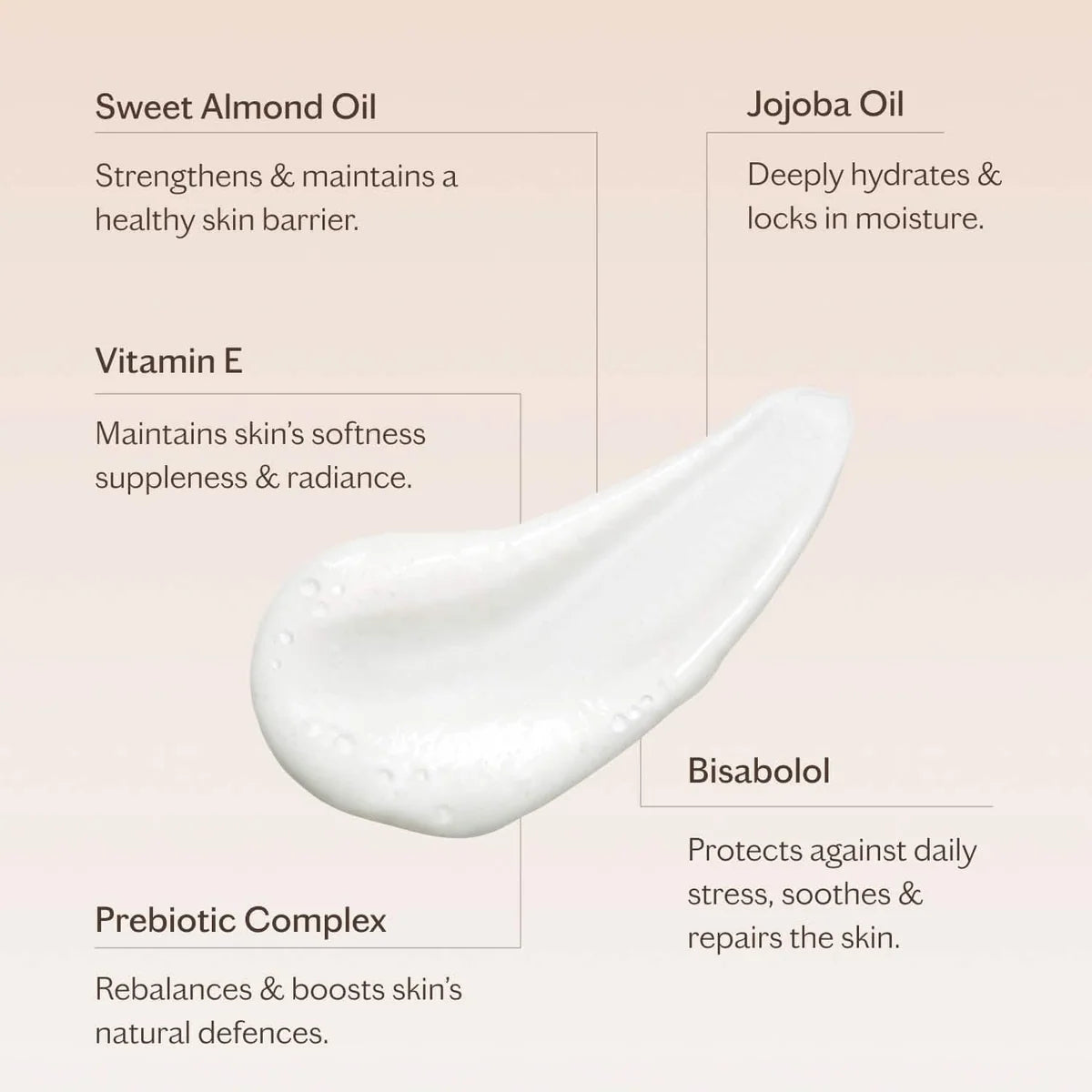 MZ Skin Calming Cream Cleanser 100ml