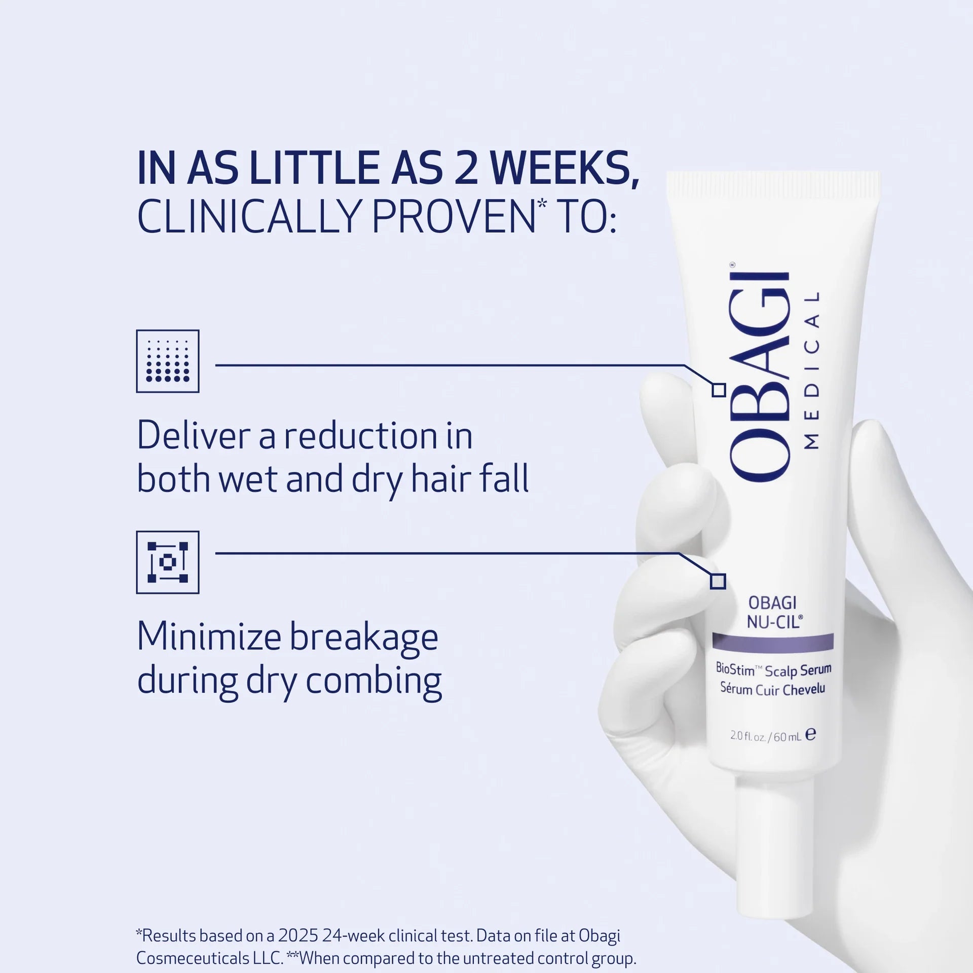 Obagi Medical Nu-Cil BioStim Scalp Serum 60ml