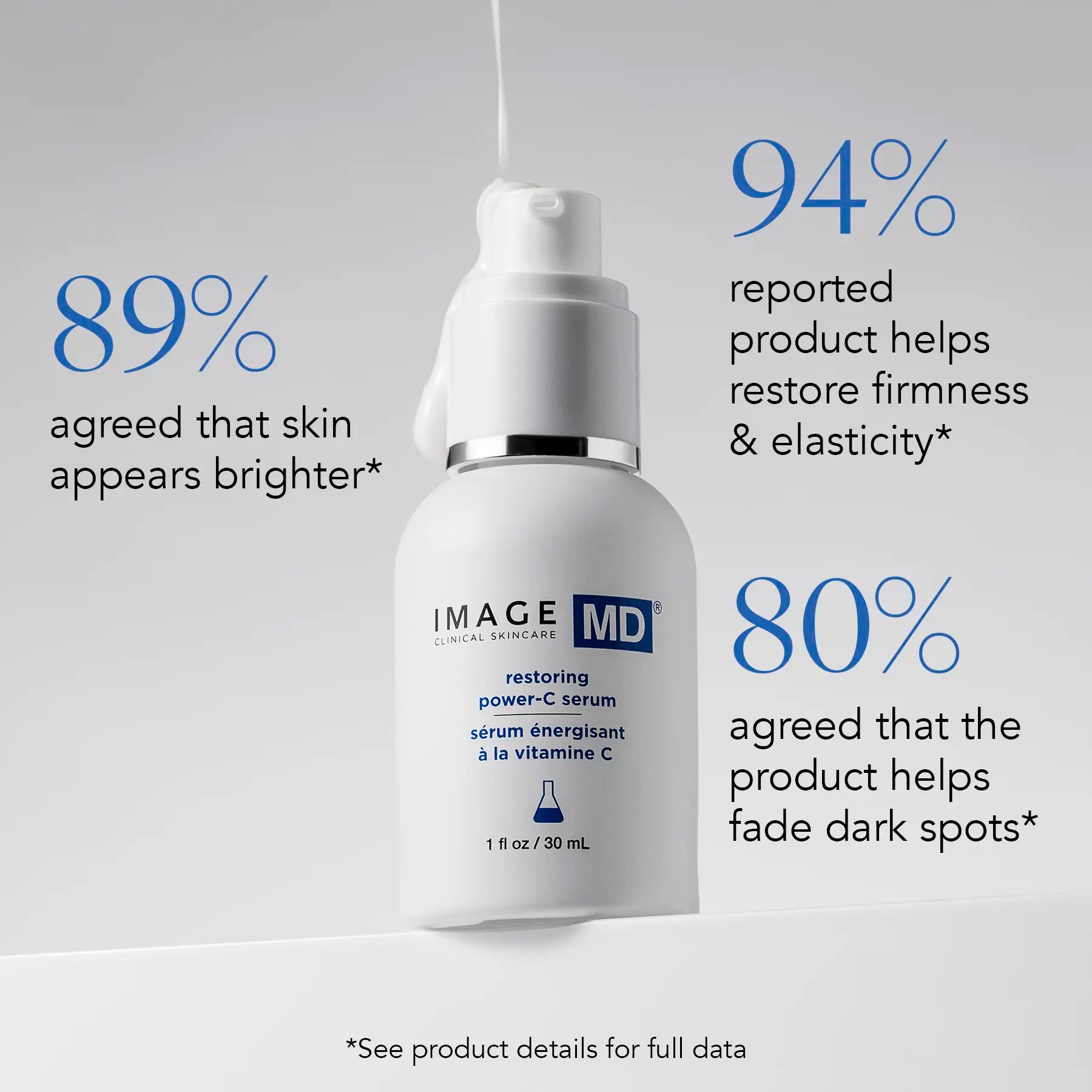 IMAGE MD Restoring Power-C Serum 30ml