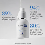 IMAGE MD Restoring Power-C Serum 30ml