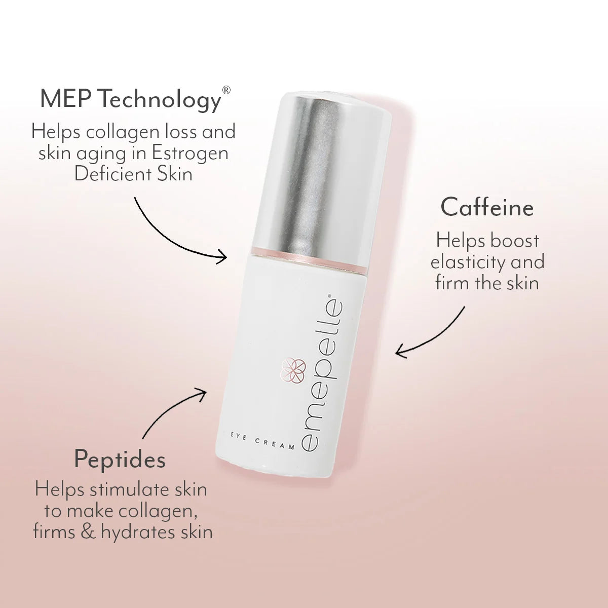 Emepelle Eye Cream 0.5 oz