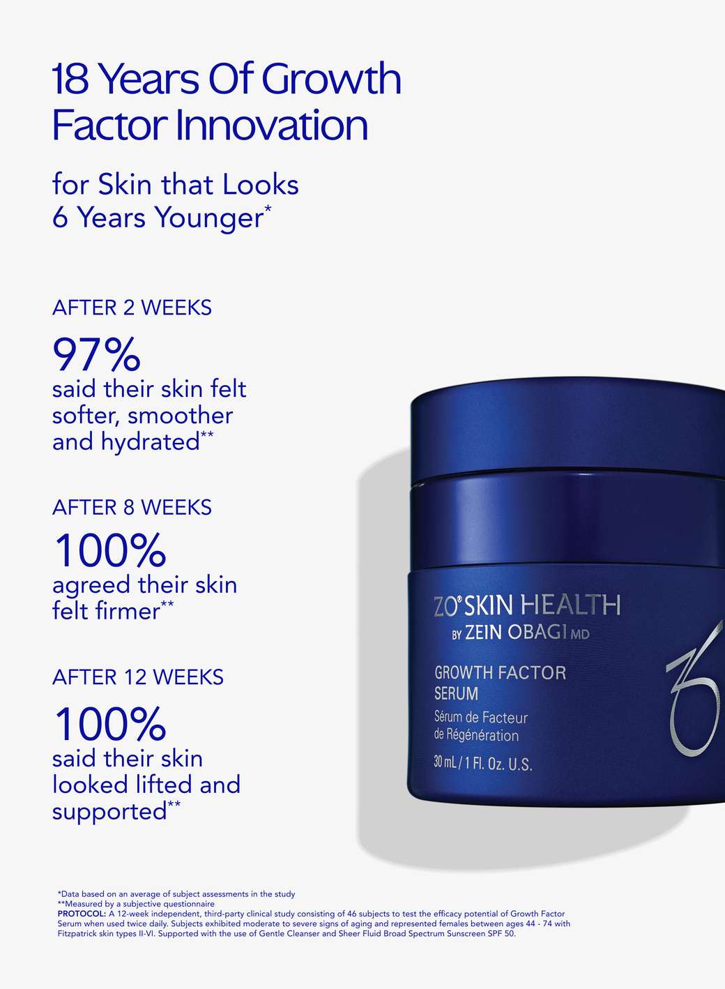 Zo Skin Health Growth Factor Serum 30ml
