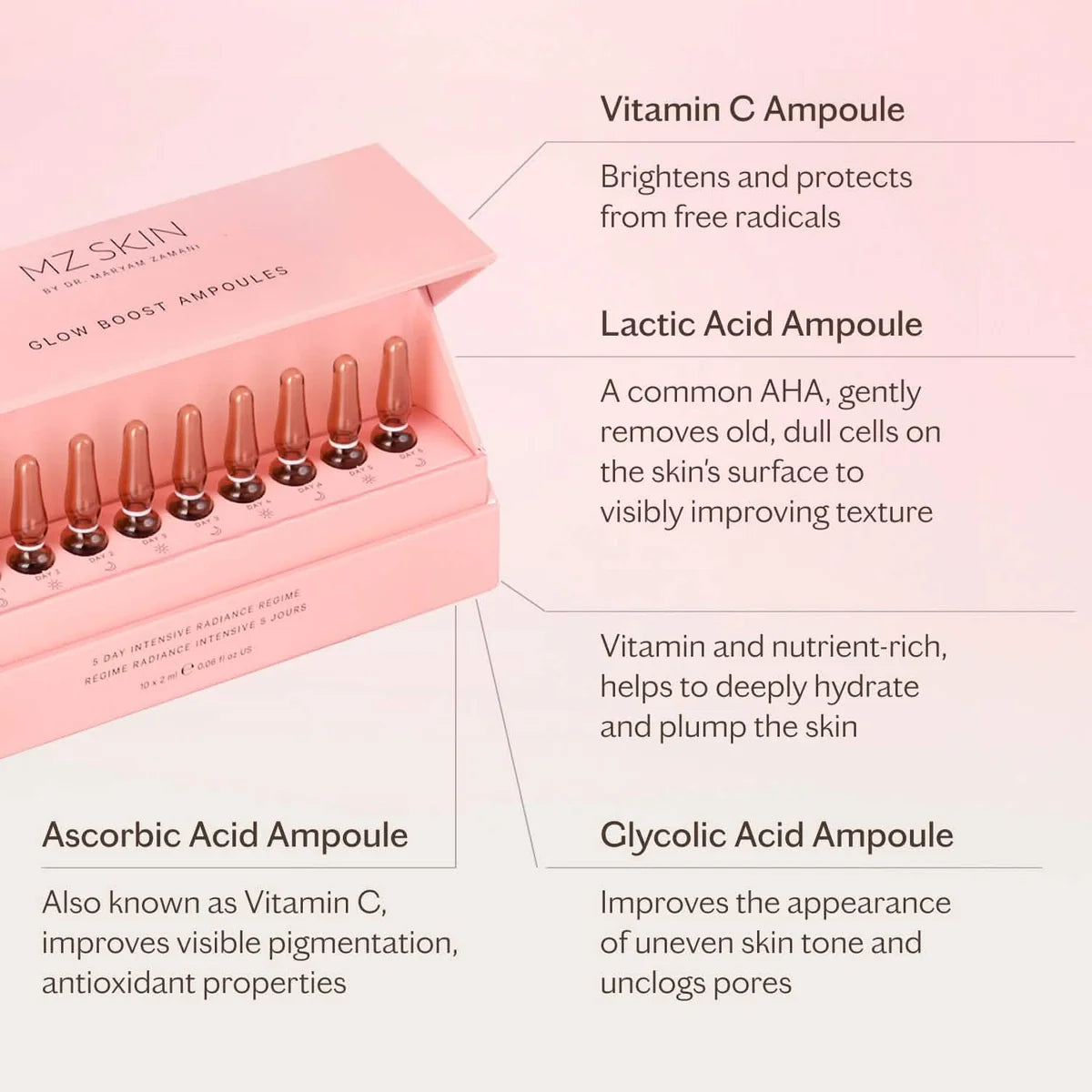 MZ Skin Glow Boost Ampoules  - 10 x 2ml