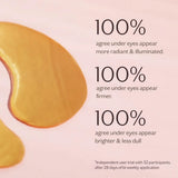 MZ Skin Hydra-Bright Gold Eye Treatment Mask - Box of 5