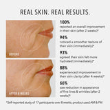 HydroPeptide Daily Drench 30ml