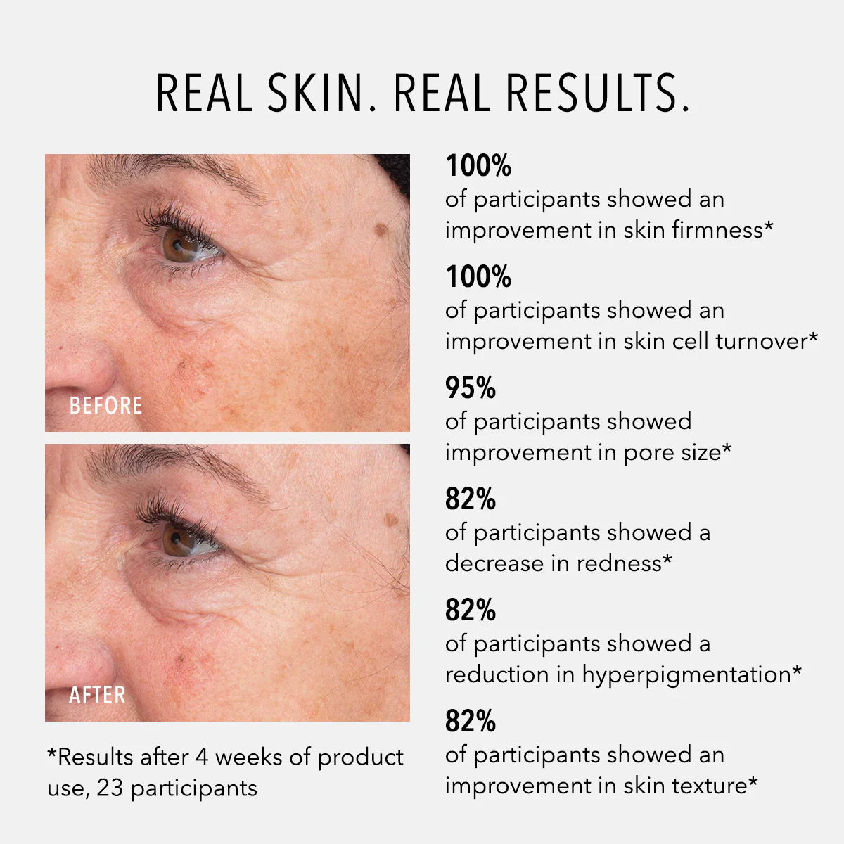 HydroPeptide Liquid Resurfacing Solution 120ml