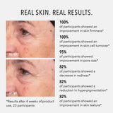 HydroPeptide Liquid Resurfacing Solution 120ml