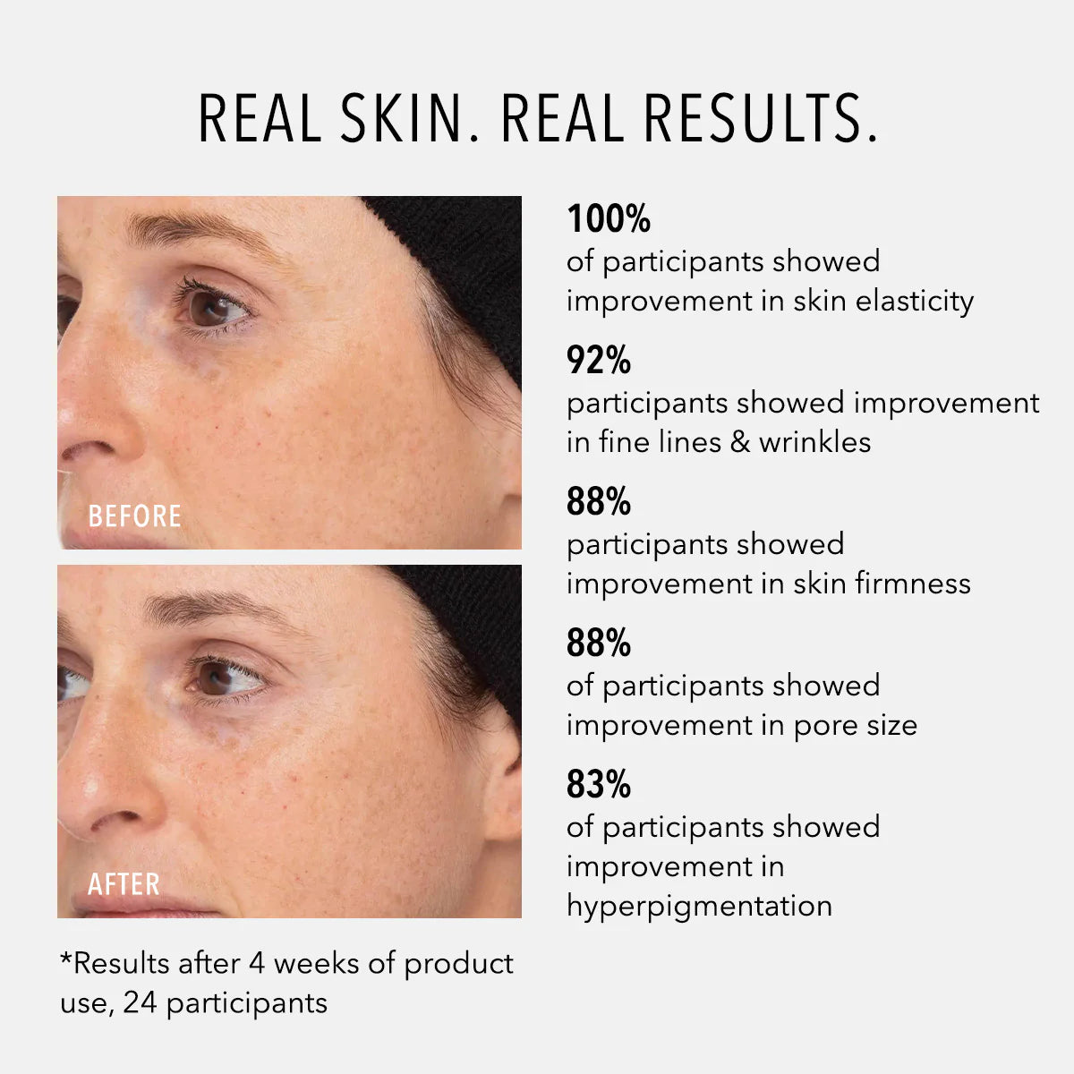 HydroPeptide Retinol 1% Routine Booster 30ml