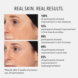 HydroPeptide Retinol 1% Routine Booster 30ml