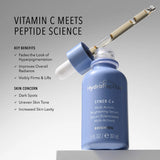 HydroPeptide Syner-C+ Serum 30ml