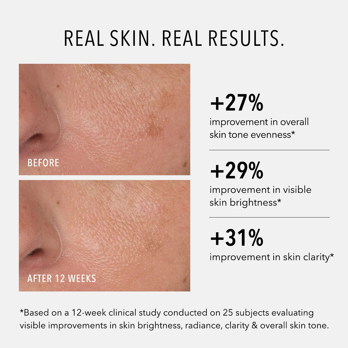 HydroPeptide Syner-C+ Serum 30ml
