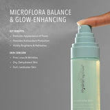 HydroPeptide HydraFlora Mist 80ml