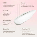 MZ Skin Hydrate & Nourish Hyaluronic & Retinol Day Moisturiser SPF30 50ml