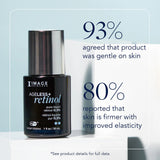 Ageless+ Retinol Pure Liquid Retinol 0.3% 30ml