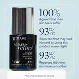 Ageless+ Retinol Pure Liquid Retinol 0.75% 30ml