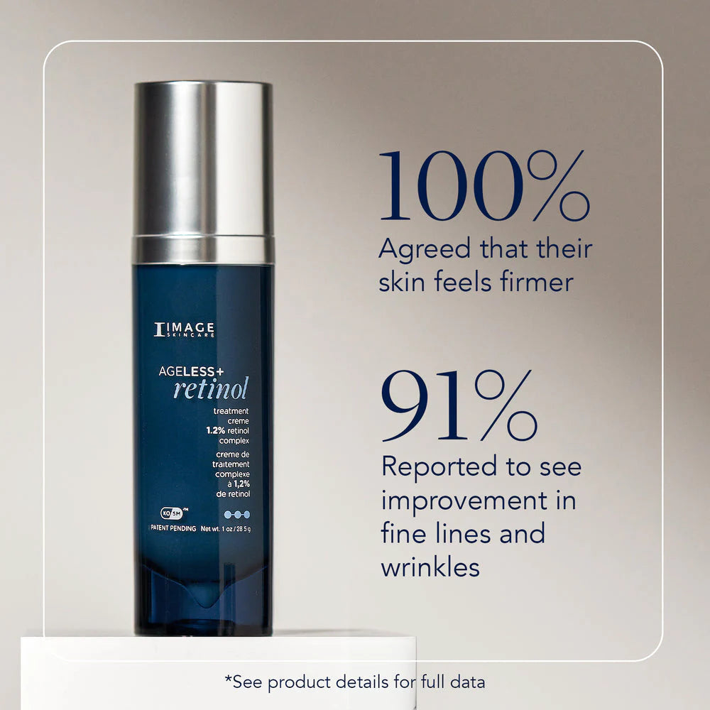 Ageless+ Retinol Treatment Crème 1.2% Retinol Complex 28.5g