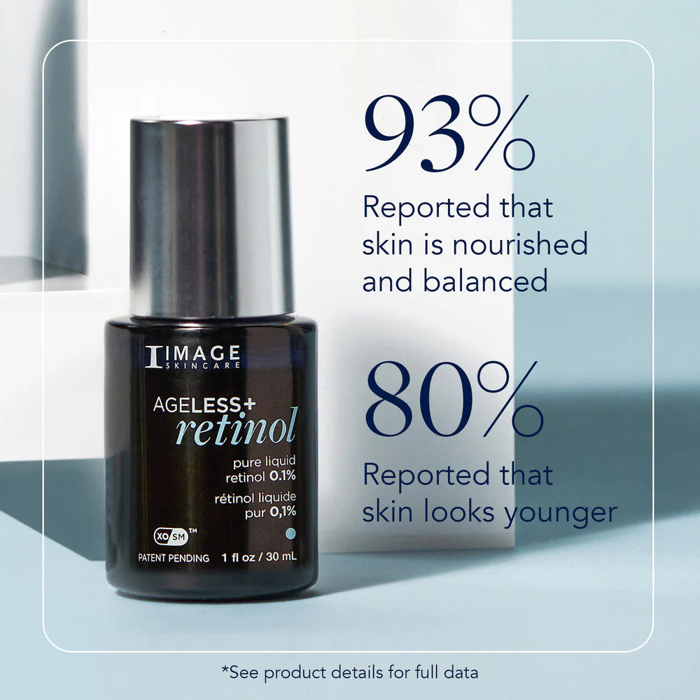 Ageless+ Retinol Pure Liquid Retinol 0.1% 30ml