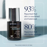 Ageless+ Retinol Pure Liquid Retinol 0.1% 30ml