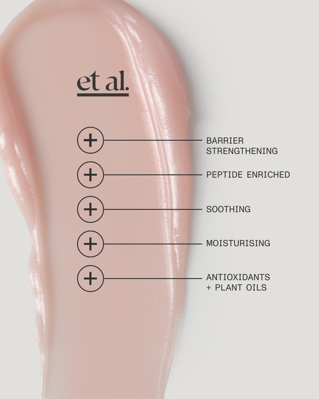 et al. Peptide+ Lip Complex