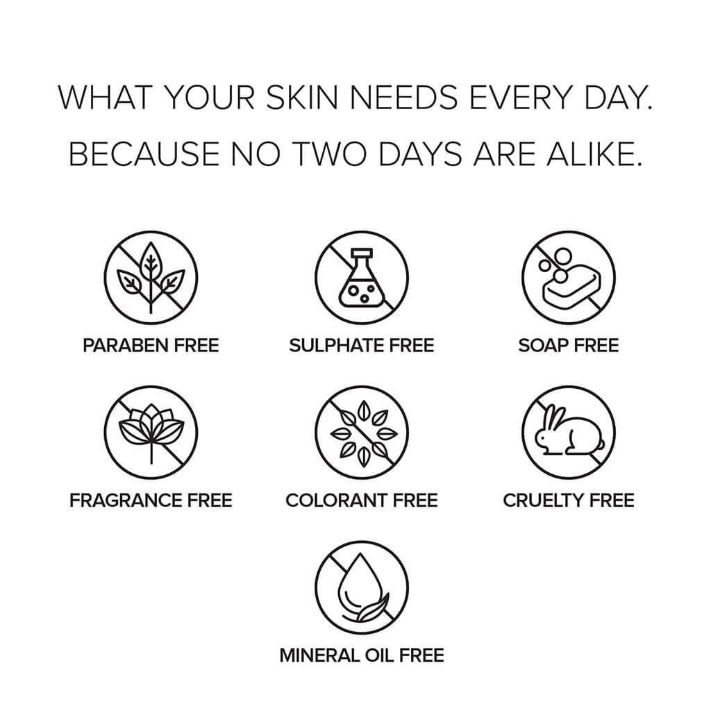 Q+SOD fx210 Active Cleanser