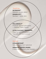 Mattifying Primer Anti Pollution Serum 30ml