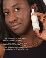 Mattifying Primer Anti Pollution Serum 30ml
