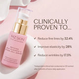 MZ Skin Reviving Bio-Placenta & Stem Cell Serum 30ml