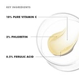 SkinCeuticals Phloretin CF Gel 30ml