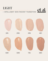 Cream Foundation Makeup Kit