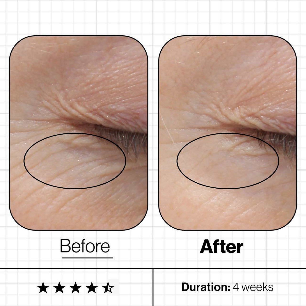 Skin Youth Biome - Targets Ageing Skin