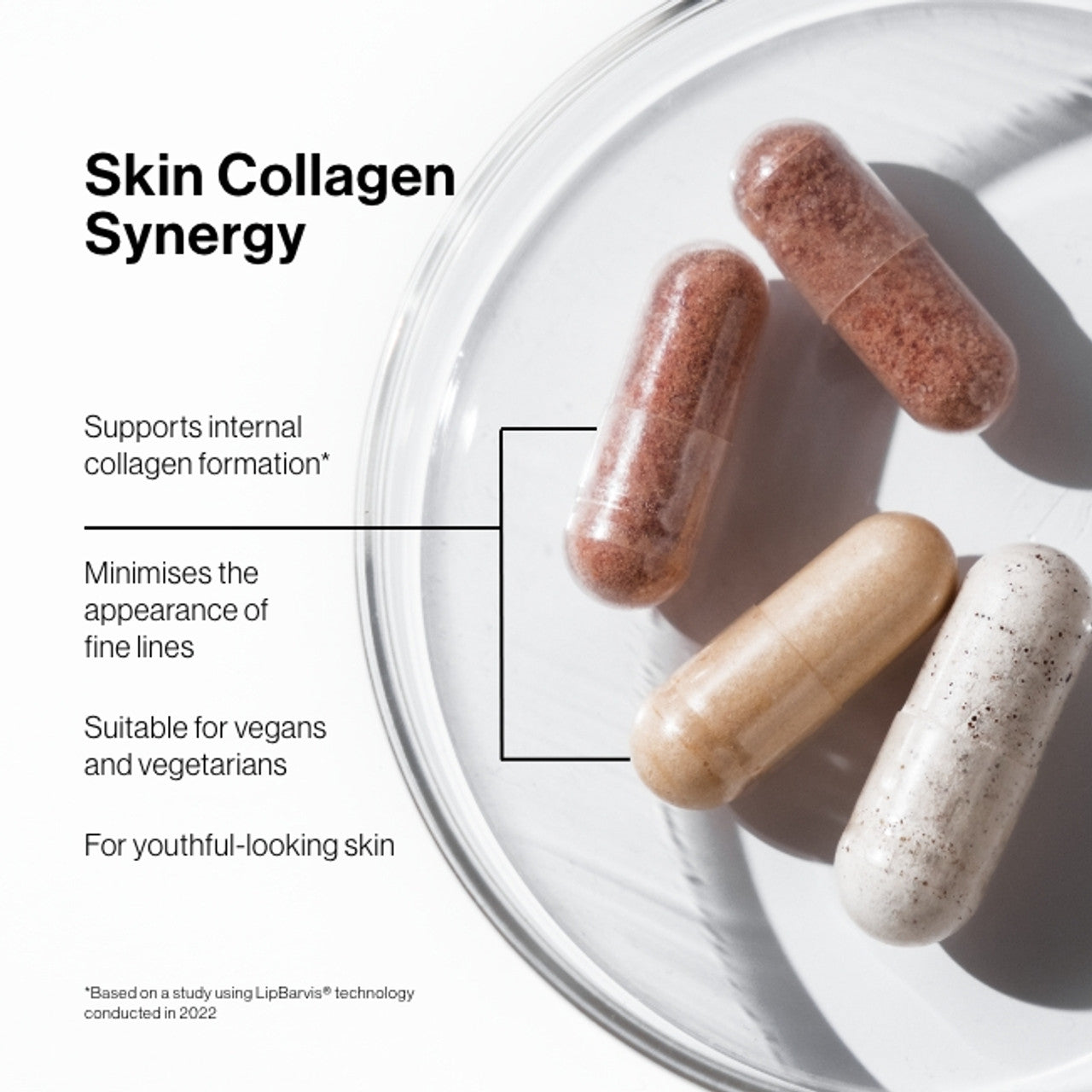 Skin Collagen Synergy - Targets Ageing Skin