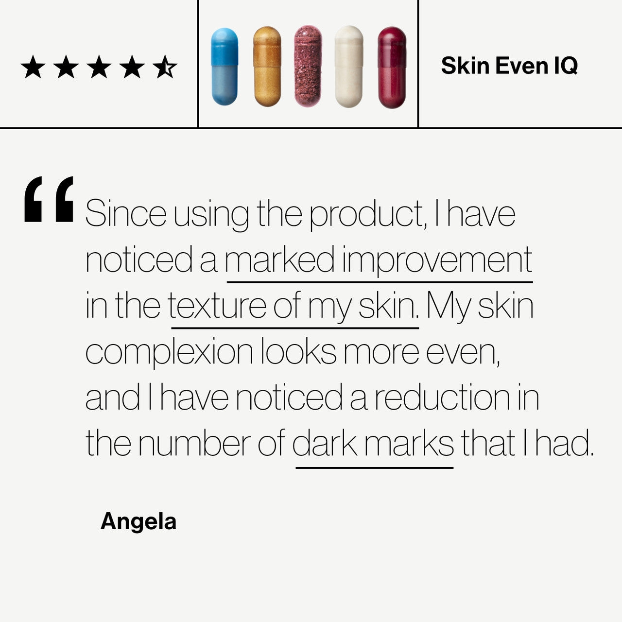 Skin Even IQ - Targets Stubborn Pigmentation