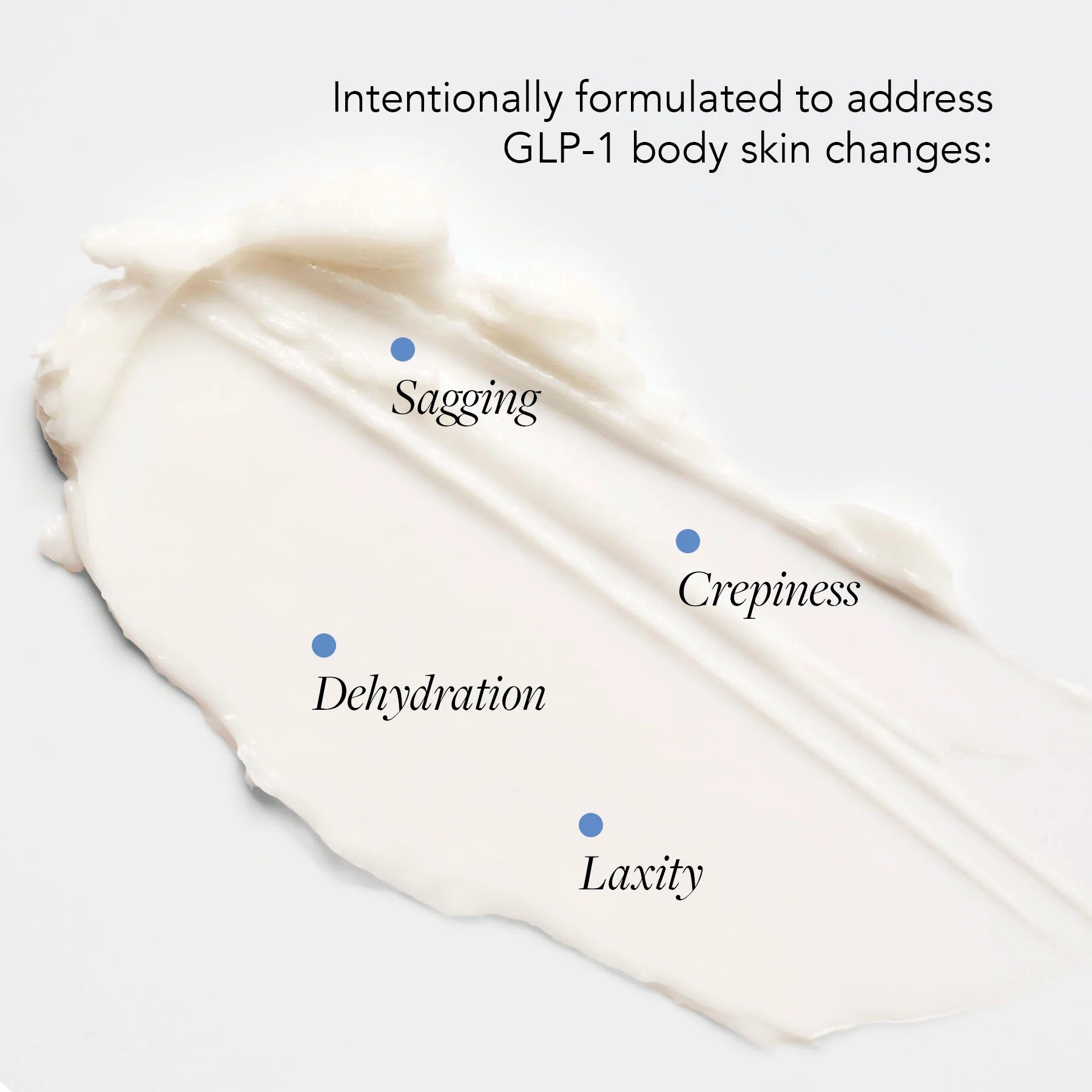 VOL.U.LIFT™ GLP-1/GIP Sculpt + Firm Treatment Complex 15g