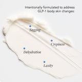 VOL.U.LIFT™ GLP-1/GIP Sculpt + Firm Treatment Complex 15g