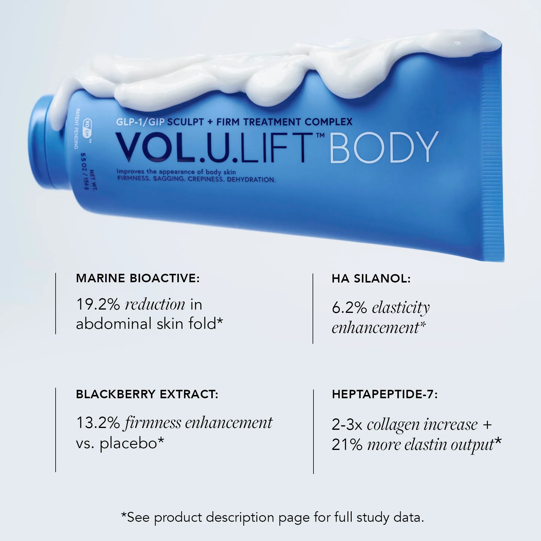 VOL.U.LIFT™ GLP-1/GIP Sculpt + Firm Treatment Complex 15g